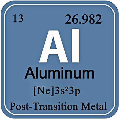 The symbol for aluminum is "Al," with an atomic number of 13