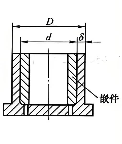 casting-insert A casting insert to enhance the mechanical properties or introduce specific features