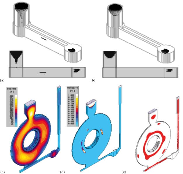 What is Casting Shrinkage? Key Factors and Solutions 2 Casting simulation initially started with the prediction of solidification shrinkage